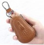 Men's Leather Crocodile Wallet Car Key Case Key Holder